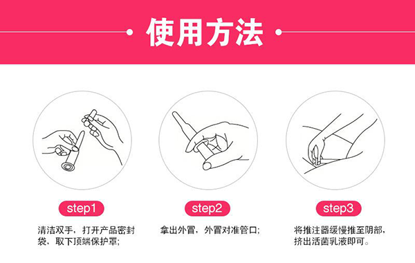 婦科凝膠正確使用方法