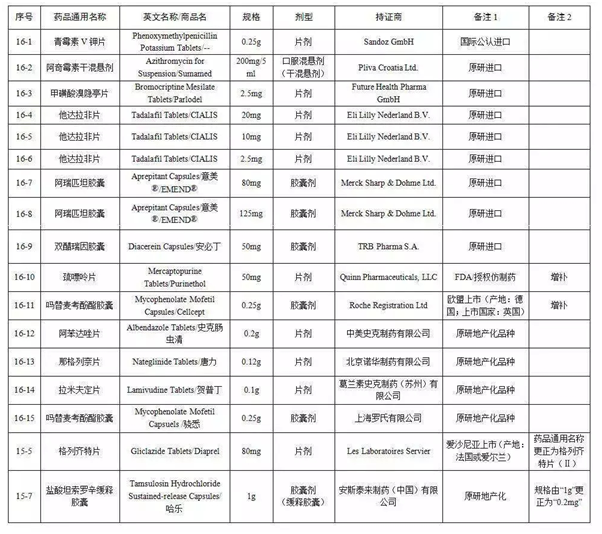 愛(ài)士康OEM