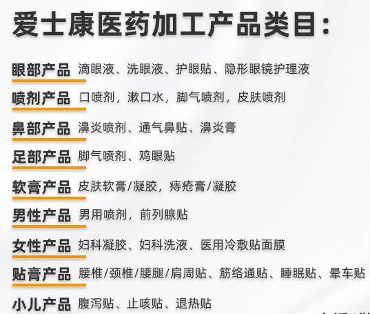 湖北愛士康醫藥