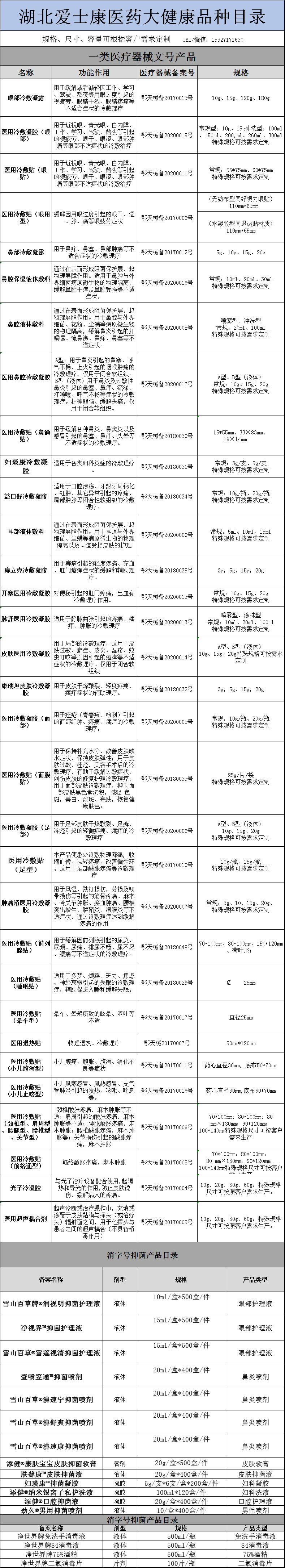 消字號代加工